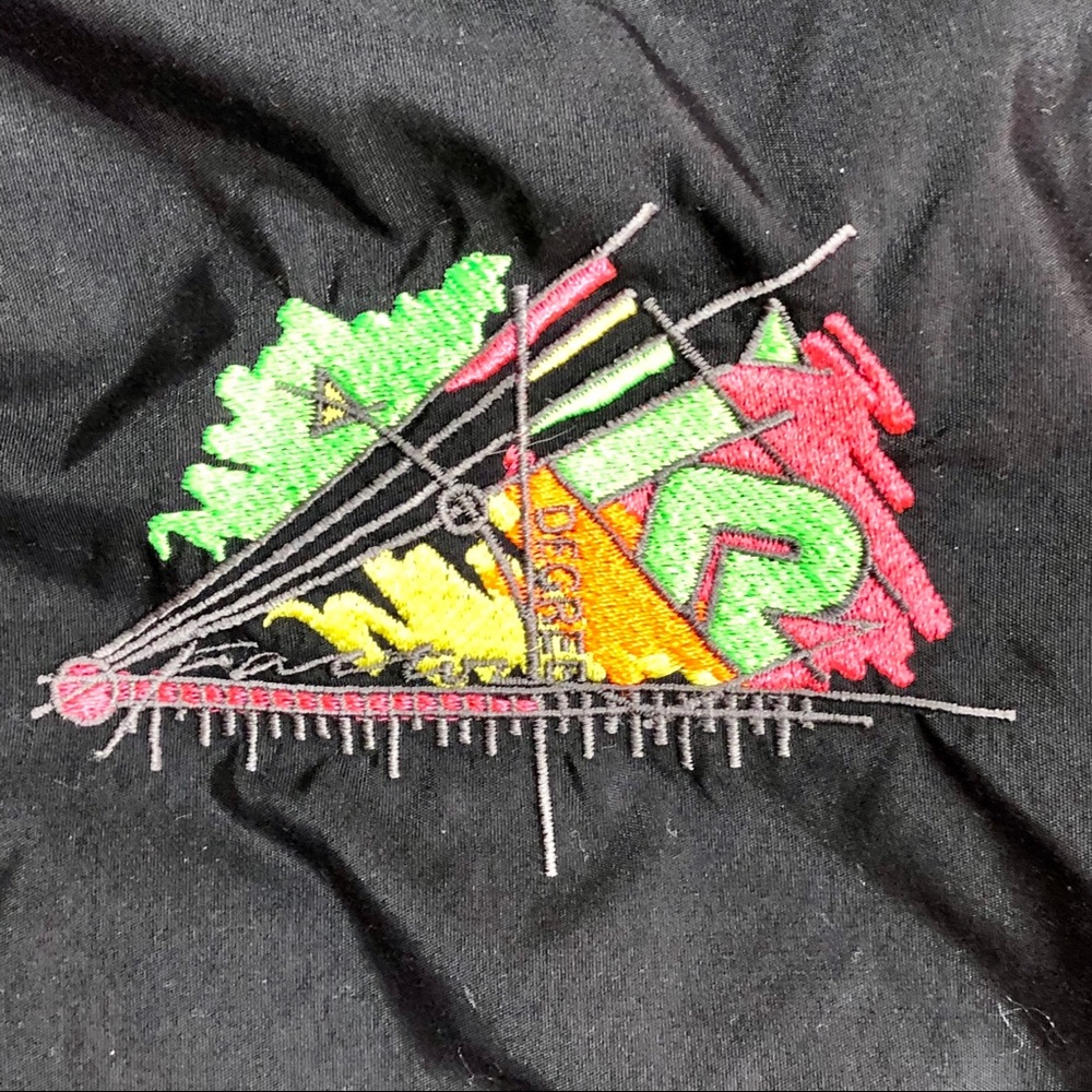 Temperature Control | Ski Jacket - image 6